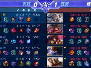 荣耀巅峰对决：挑战者杯激战正酣