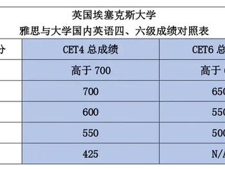 国考登顶中央：挑战极限的巅峰征程