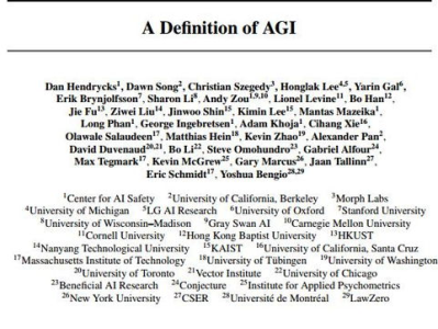 AI进化成人的速度比你想象的还慢